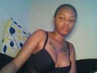 Am friendly, I love meeting new friends I also have a high sex drive(libido) . Am looking forward to being the best model here